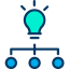 Idea icon 64x64