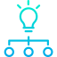 Idea icon 64x64