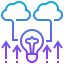 Idea icon 64x64