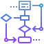 Flow chart biểu tượng 64x64