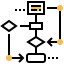 Flow chart biểu tượng 64x64