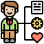 Employment icon 64x64