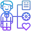 Employment icon 64x64