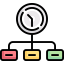 Clock Ikona 64x64