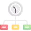 Clock icon 64x64