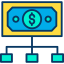 Dollar icon 64x64