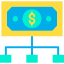 Dollar icon 64x64