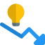 Chart icon 64x64