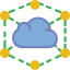 Cloud computing icon 64x64