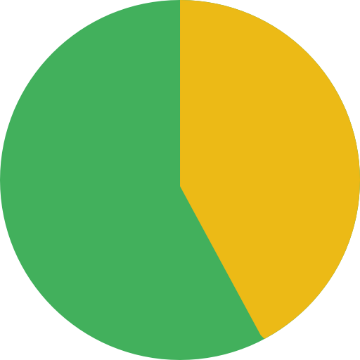 Pie chart icon