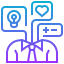 Mindset icon 64x64