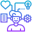 Mindset icon 64x64