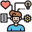 Mindset icon 64x64