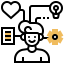 Mindset icon 64x64