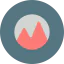 Levels icon 64x64