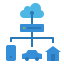 Device icon 64x64