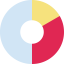 Pie chart Symbol 64x64
