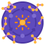 Constellations biểu tượng 64x64