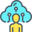 Cloud icon 64x64