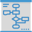 Flow chart biểu tượng 64x64