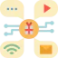 Channel Ikona 64x64