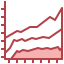 Bar chart Symbol 64x64