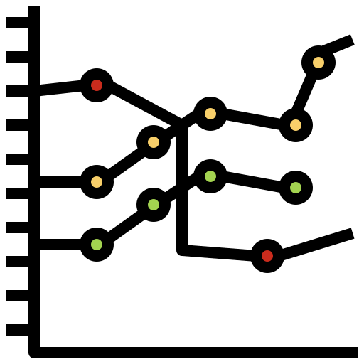 Graph icon