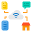 Cloud icon 64x64
