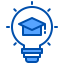 Idea biểu tượng 64x64