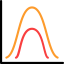 Line chart іконка 64x64