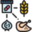 Synthetic icon 64x64