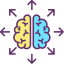 Human brain Symbol 64x64