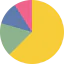 Pie chart icon 64x64