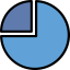 Pie chart icon 64x64
