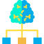 Brain icon 64x64