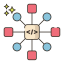 Api Symbol 64x64