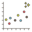 Scatter Symbol 64x64