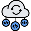 Cloud icon 64x64