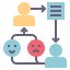 Feedback icon 64x64