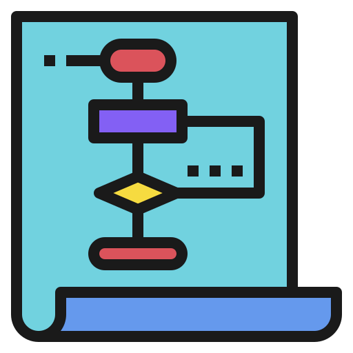 Algorithm biểu tượng