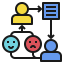 Feedback icon 64x64