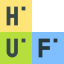 Periodic table icon 64x64