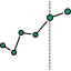 Stats Symbol 64x64