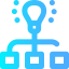 Diagram Symbol 64x64