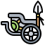 Chariot icon 64x64