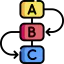 Priority icon 64x64