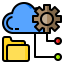 Creative icon 64x64
