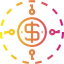 Dollar icône 64x64