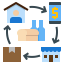 Online order icon 64x64