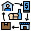 Online order icon 64x64